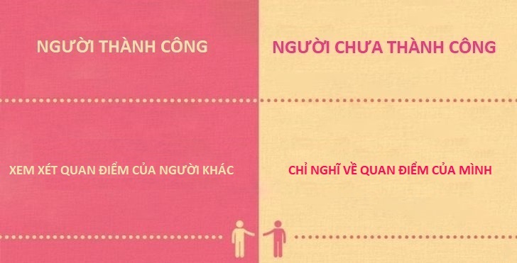 Những đặc điểm tính cách của người thành công