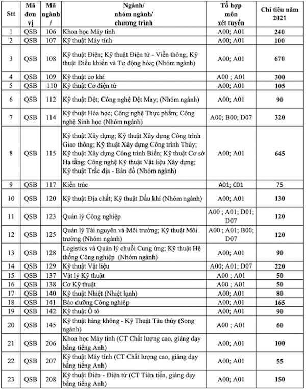 Ngày này năm xưa: Tai nạn máy bay tang thương ở Mỹ