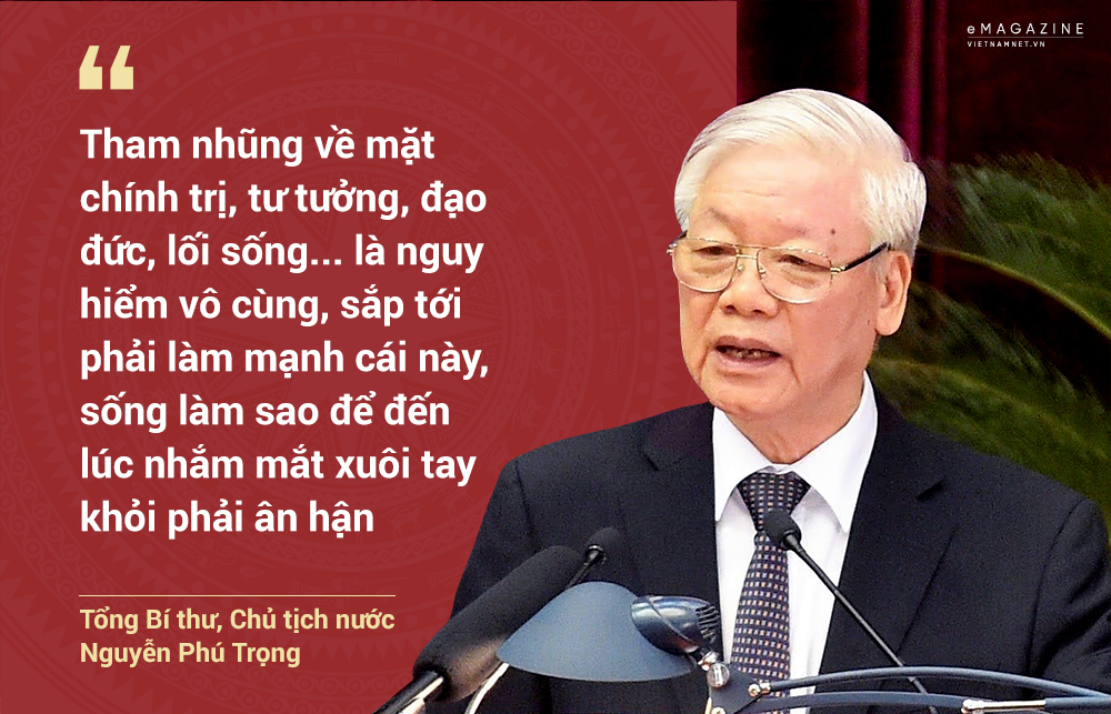 Tổng bí thư,Chủ tịch nước,Nguyễn Phú Trọng,tham nhũng