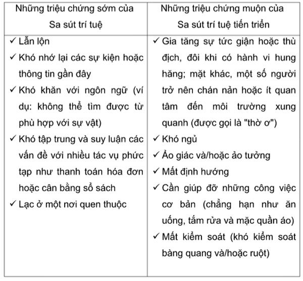 Vượt nỗi đau mất mẹ , nữ sinh đạt thủ khoa ĐH Ngọai thương với GPA 4.0