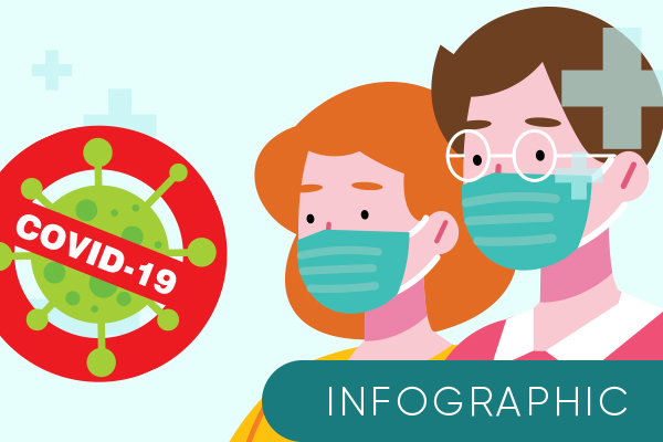 Những địa phương cách ly người từ vùng dịch về quê ăn Tết