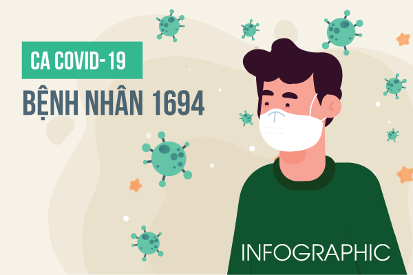Bệnh nhân Covid-19 siêu lây nhiễm ở Hà Nội, khiến 12 người mắc bệnh