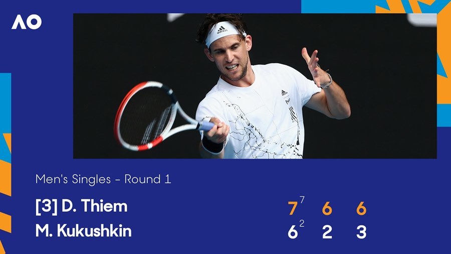 Australian Open 2021: Dominic Thiem thắng chật vật trận ra quân