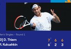 Dominic Thiem thắng chật vật trận ra quân Australian Open