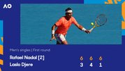 Australian Open ngày 2: Nadal ra quân thuận lợi