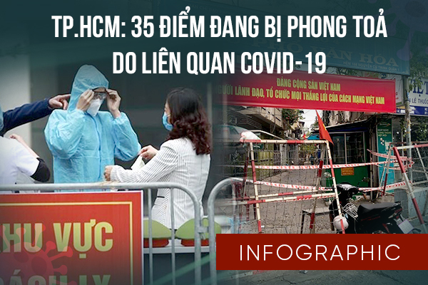 35 điểm đang bị phong toả ở TP.HCM do liên quan Covid-19