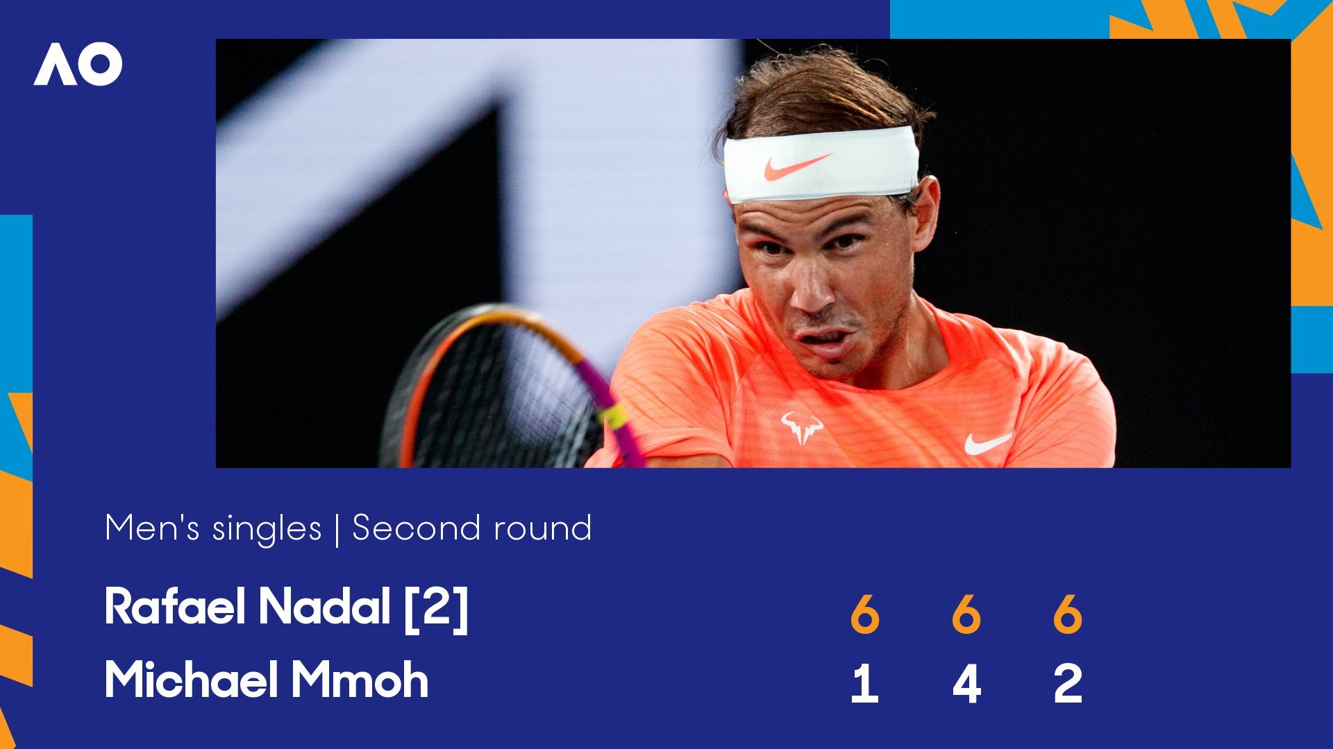 Australian Open 2021: Nadal tốc hành vào vòng 3