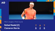 Nadal chật vật vào vòng 4 Australian Open