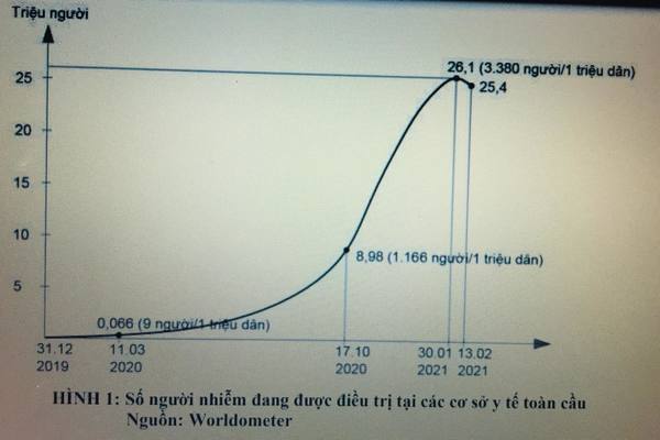 bóng 888 chấm com