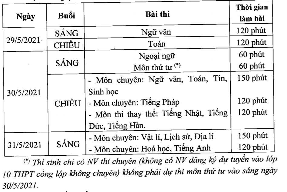 Nạp tiền, thanh toán cước di động qua TienPhongBank