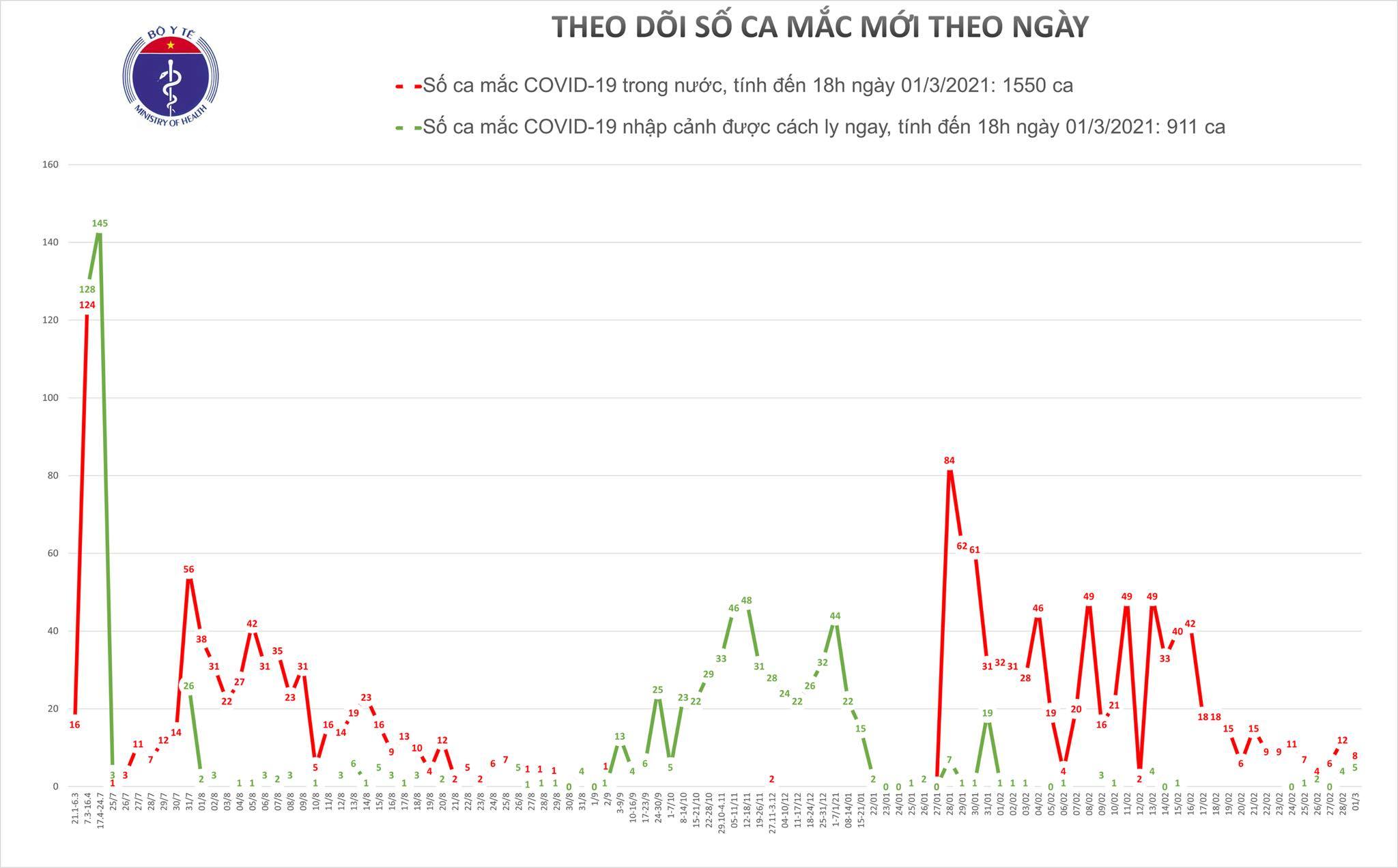 Sốc với nam diễn viên làm 'tú ông'