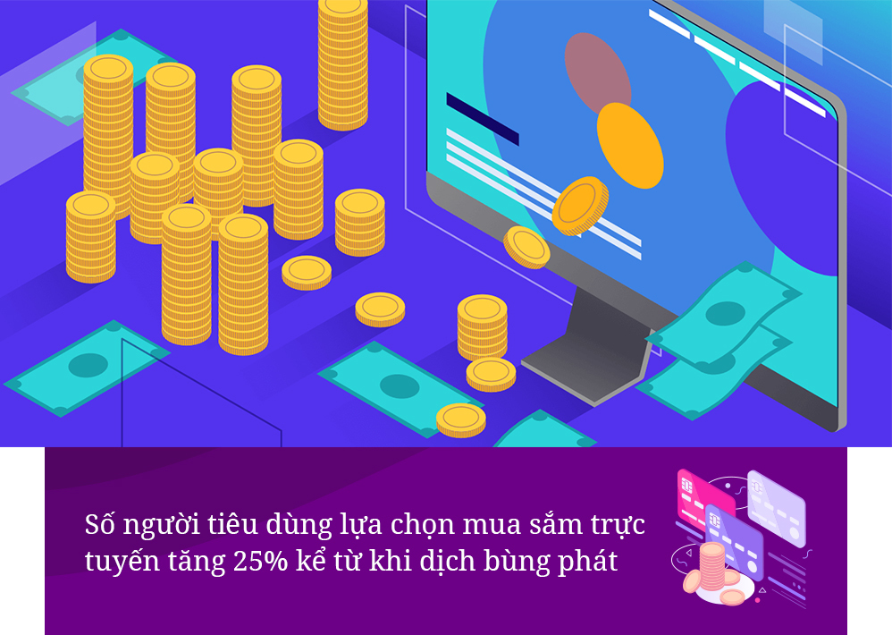 kinh doanh online,tên miền,vnnic