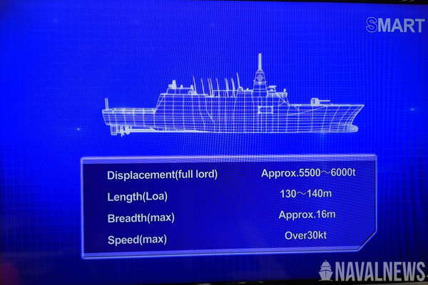 Sức mạnh tàu khu trục Nhật Bản mới hạ thủy