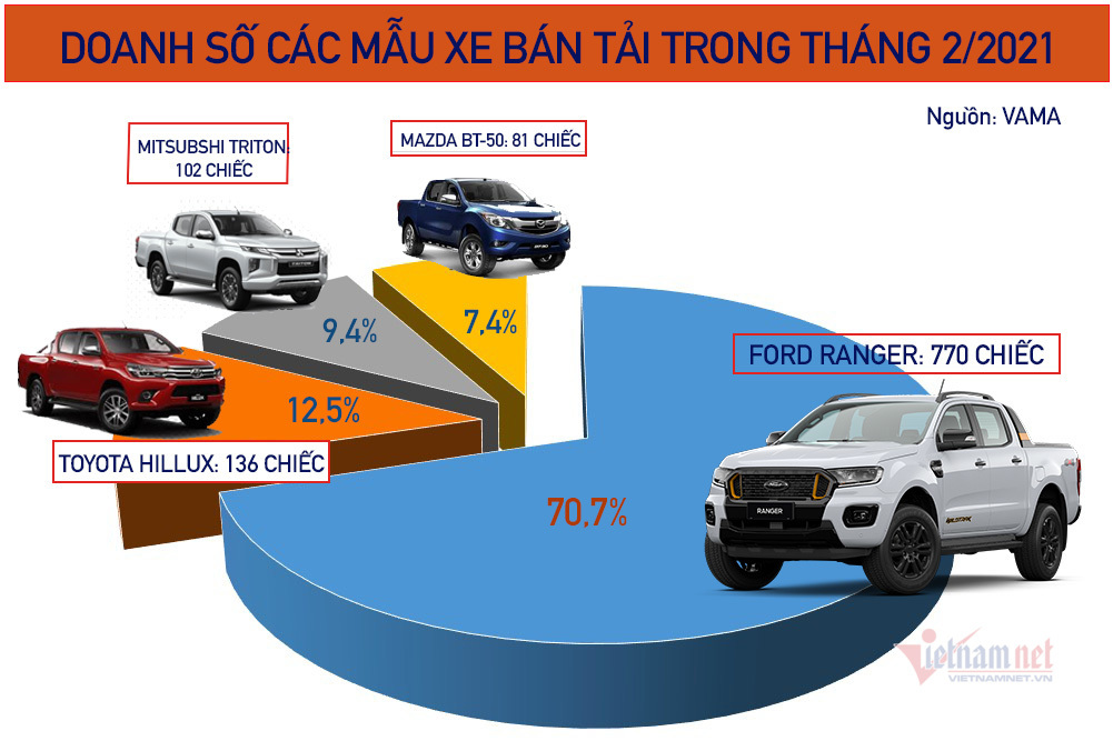 Truyện Hai Vị Hoàng Đế Yêu Nhau Như Thế Nào?