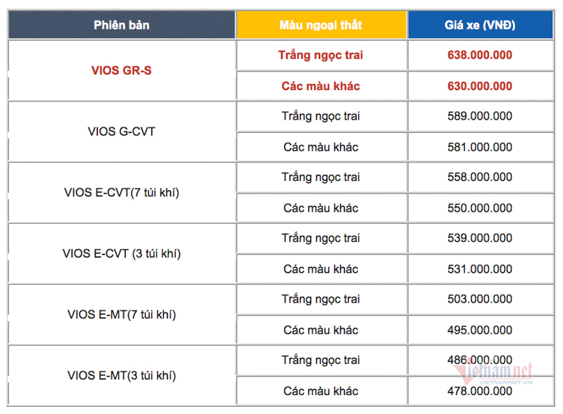 Nụ hôn đầu của thiếu nữ 19 trong đám cưới với lão đại gia