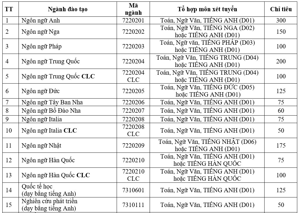 Phước Sang thề không gửi kịch bản cho Bà Tưng