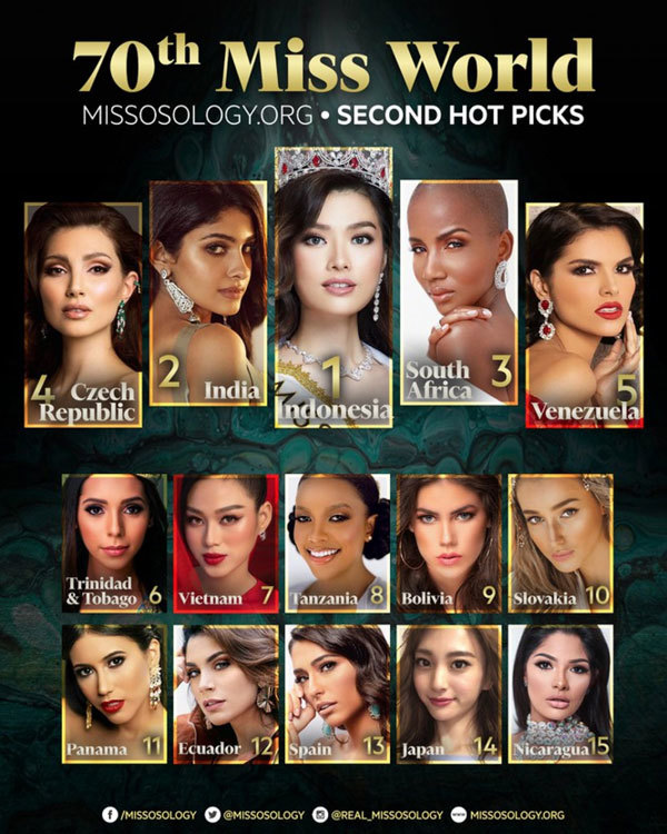 Vietnamese representative chosen among top seven hot picks by Missosology