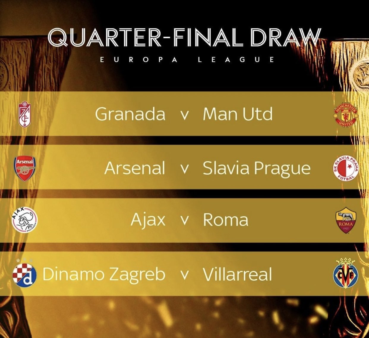 Bốc thăm Europa League: MU gặp Granada, Arsenal dễ thở