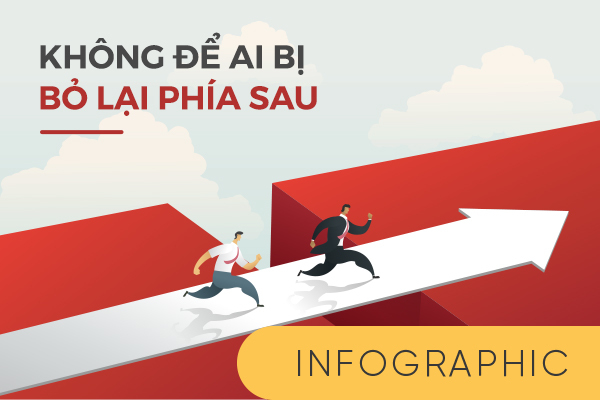 Không để ai bị bỏ lại phía sau