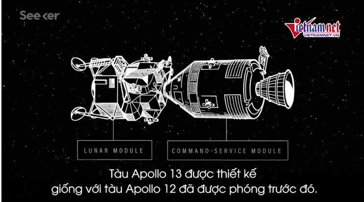 Bình oxy phát nổ, phi hành đoàn Apollo 13 làm gì để thoát nạn?