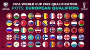 BXH vòng loại World Cup 2022 KV châu Âu: Ronalo giúp Bồ vững ngôi đầu