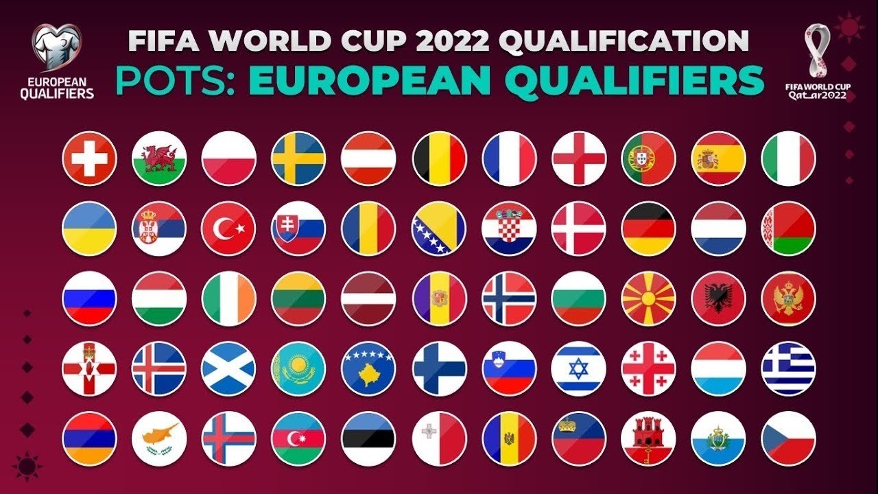 BXH vòng loại World Cup 2022 KV châu Âu: 10 đội có vé đến Qatar
