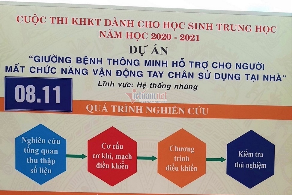 Nghiên cứu khoa học: Trình độ học sinh phổ thông ngang Tiến sĩ?