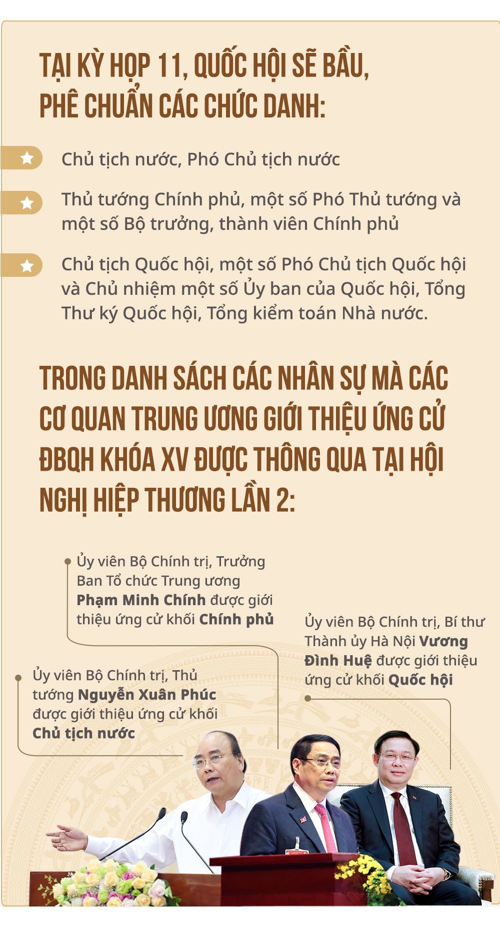 Quá»'c Há»™i Báº§u Va Phe Chuáº©n 25 Chá»©c Danh Lanh Ä'áº¡o Nao Vietnamnet