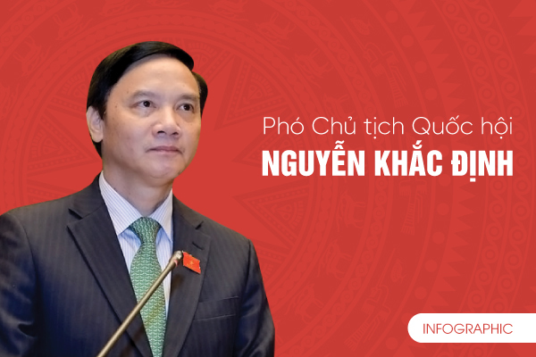 Tân Phó Chủ tịch Quốc hội trẻ nhất trong lãnh đạo Quốc hội đương nhiệm