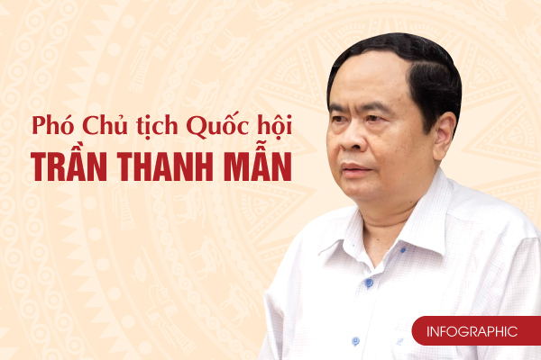 Ông Trần Thanh Mẫn: Vị Phó Chủ tịch Quốc hội từ miền Tây Tổ quốc