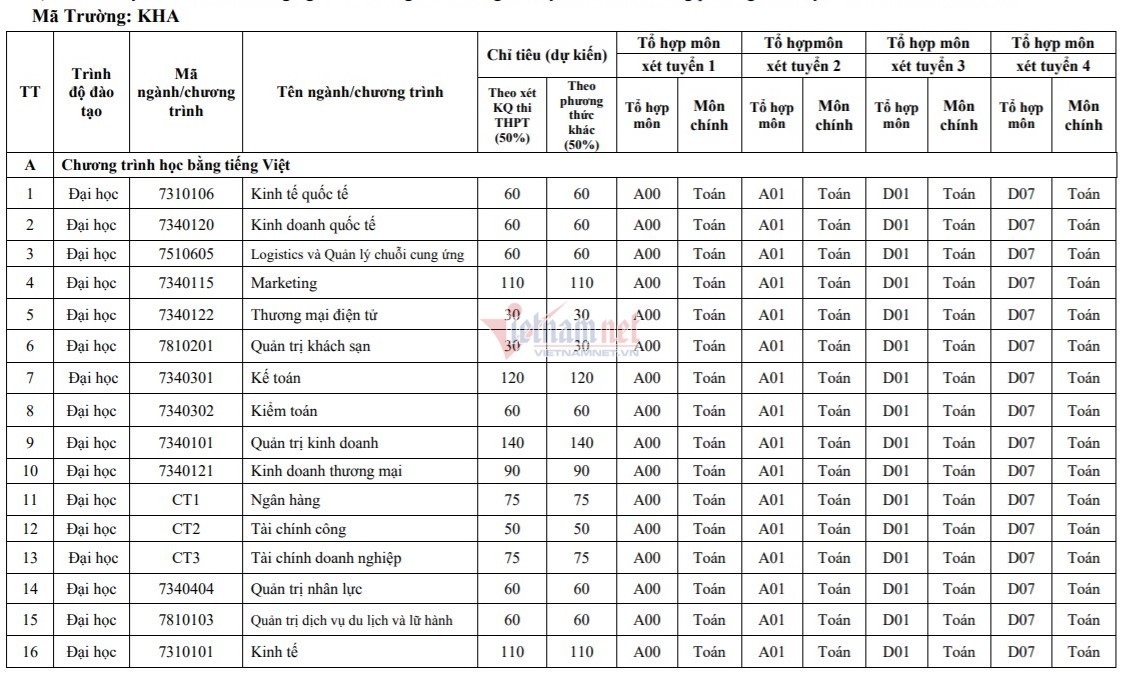 Giúp chàng 'dẻo dai' hơn