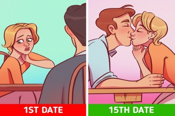 Bạn cần hẹn hò với bao nhiêu người để tìm được 'một nửa' đích thực?
