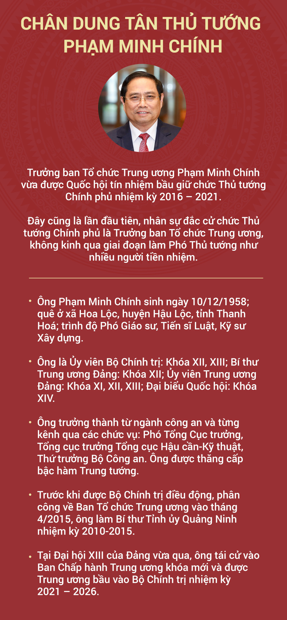 Thủ tướng Phạm Minh Chính: Tất cả vì lợi ích của Đảng ...