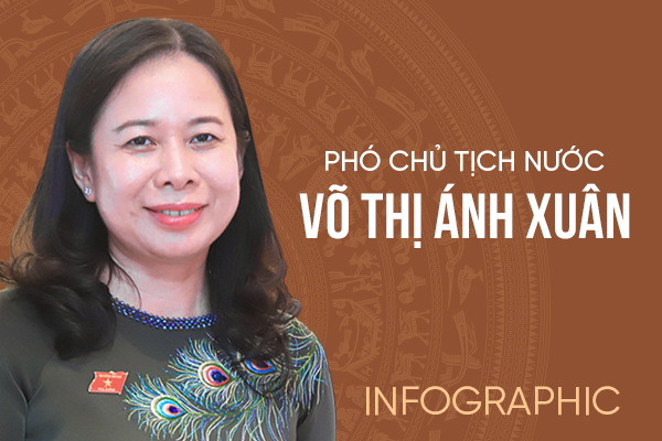 Tiểu sử của nữ Phó Chủ tịch nước trẻ nhất từ trước tới nay