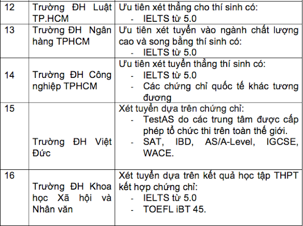 chuyện tình dục: Bi kịch chàng trai quá cao không thể có con với vợ