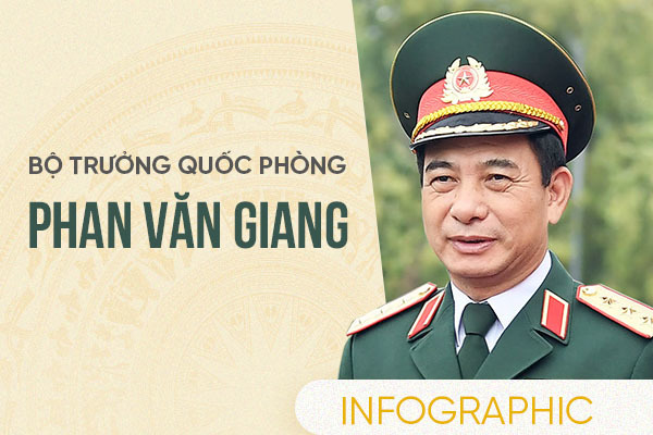 Thượng tướng Phan Văn Giang làm Bộ trưởng Quốc phòng