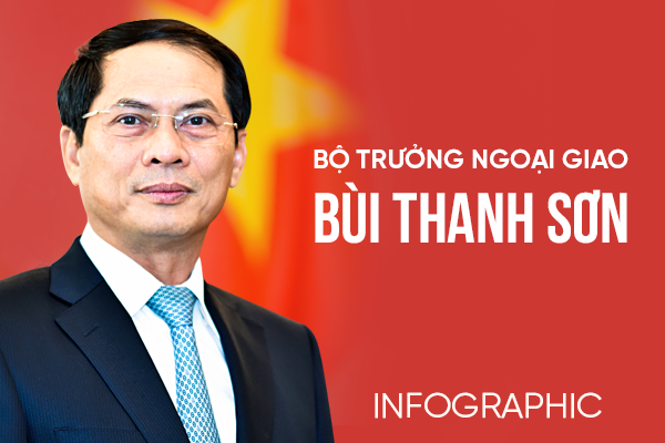 Chặng đường hơn 30 năm làm đối ngoại của tân Bộ trưởng Ngoại giao