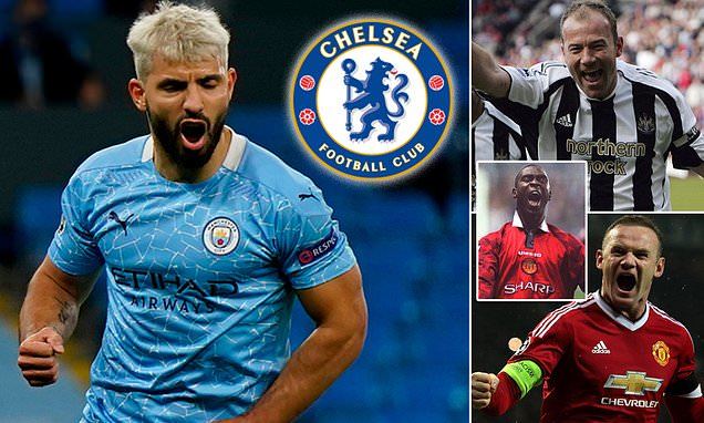 Aguero quyết tâm gia nhập Chelsea vì lý do này