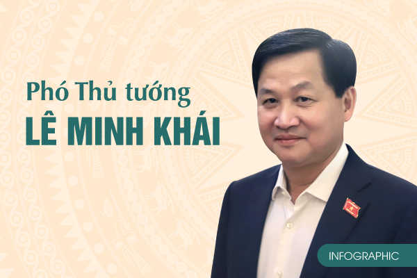 Ông Lê Minh Khái: Vị Phó Thủ tướng đến từ vùng đất Bạc Liêu