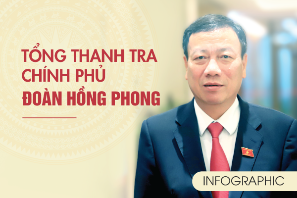 Bí thư Nam Định Đoàn Hồng Phong làm Tổng Thanh tra Chính phủ