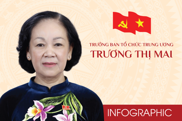 Chân dung nữ Trưởng Ban Tổ chức Trung ương đầu tiên của Đảng