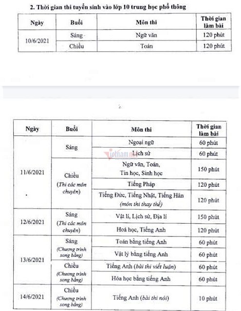 Sở GD-ĐT Hà Nội: Không bỏ môn Lịch sử thi vào lớp 10