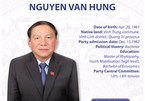 Minister of Culture, Sports and Tourism Nguyen Van Hung