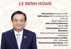 Minister of Agriculture and Rural Development Le Minh Hoan