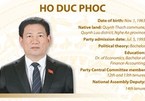 Minister of Finance Ho Duc Phoc