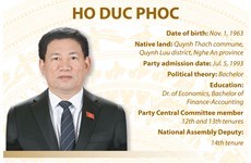 Minister of Finance Ho Duc Phoc