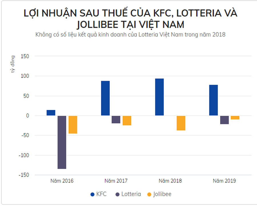 Võ Hoài Nam  tài liệu tham khảo  TRƯỜNG ĐẠI HỌC TÀI CHÍNH  MARKETING  KHOA THƯƠNG MẠI  VÕ  Studocu