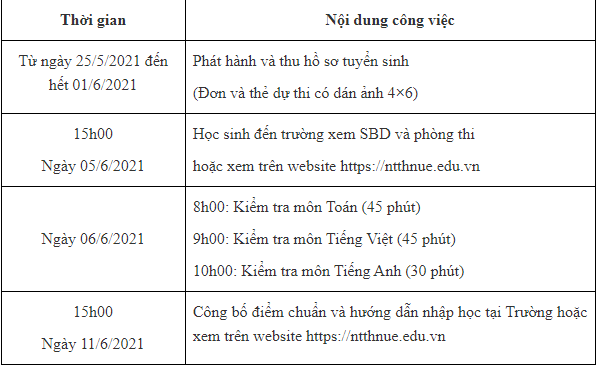 Trường phổ thông 'hot' ở Hà Nội bỏ tuyển thẳng thí sinh có IELTS