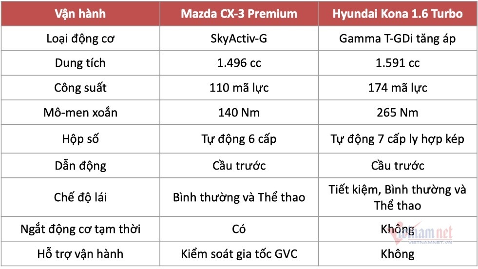 Các bài tập giúp cải thiện “chuyện ấy”