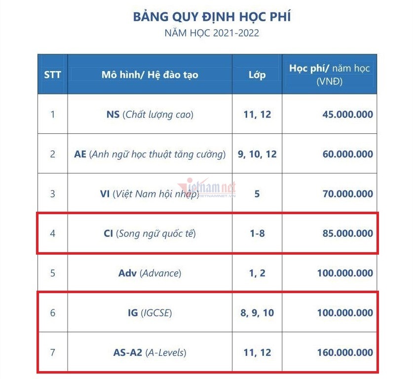 Nhạc phim cực lãng mạn của 'Tình yêu bất tận'